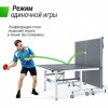 ���������������� ��������� ���� UNIX Line 25 �� MDF ����� TTS25INDGY - ���������� ������� � ������ ��������� . ���������� ������� � �������������