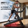 ������� ������� UNIX Fit H-1100 (������ 44 ������) ������������� ��� ���� - ���������� ������� � ������ ��������� . ���������� ������� � �������������