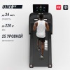 ������� ������� UNIX Fit T-1520 PRO (LED) ��� ���� � ���� ������������� - ���������� ������� � ������ ��������� . ���������� ������� � �������������