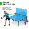 ��������� ���� UNIX Line ��� ����� ���������� Compact Outdoor 6 �� ACP ����� TT6COUTBL - ���������� ������� � ������ ��������� . ���������� ������� � �������������