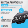    OXYGEN FITNESS SCANDIUM B  -      .    