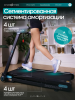 ������� ������� �������� OXYGEN FITNESS SPEEDWAY ������������� � ������������ - ���������� ������� � ������ ��������� . ���������� ������� � �������������