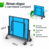 ��������� ���� UNIX Line ��� ����� ���������� Compact Outdoor 6 �� ACP ����� TT6COUTBL - ���������� ������� � ������ ��������� . ���������� ������� � �������������