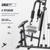 ������� �������� UNIX Fit ������� / Block 70 Max BSBLMAX �������� - ���������� ������� � ������ ��������� . ���������� ������� � �������������